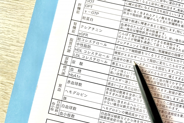 初診・健康診断結果の確認